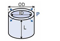 PI Tubes Drawing 01